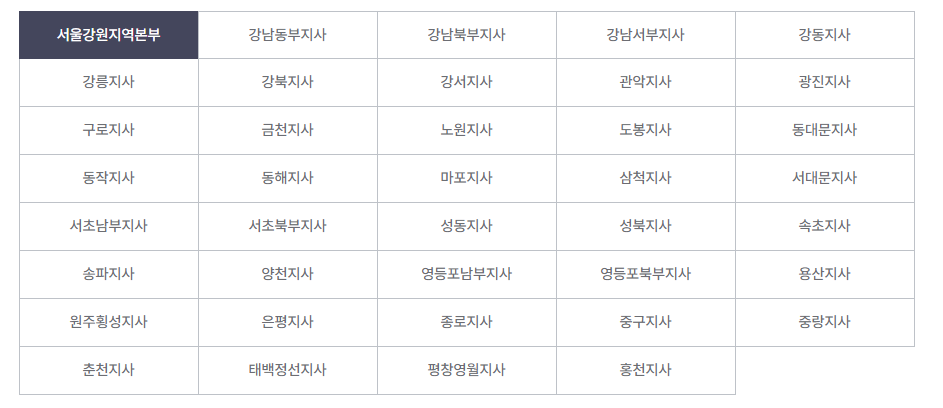 건강보험 전국 전화번호