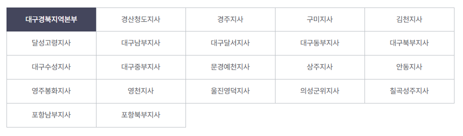 건강보험 전국 전화번호